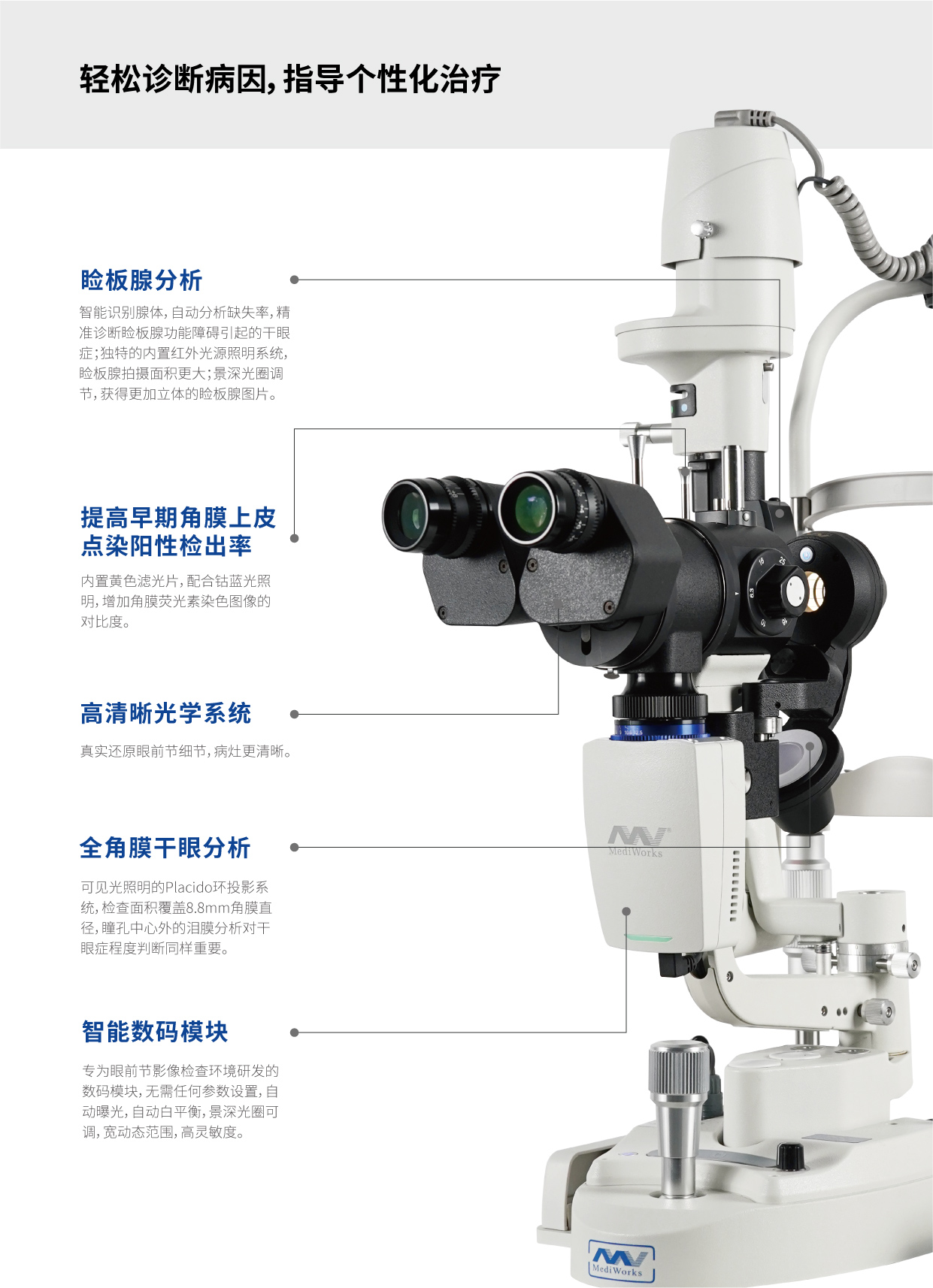 S390H+D130 裂隙灯显微镜眼表观察模块 20230829 - 副本-03.jpg