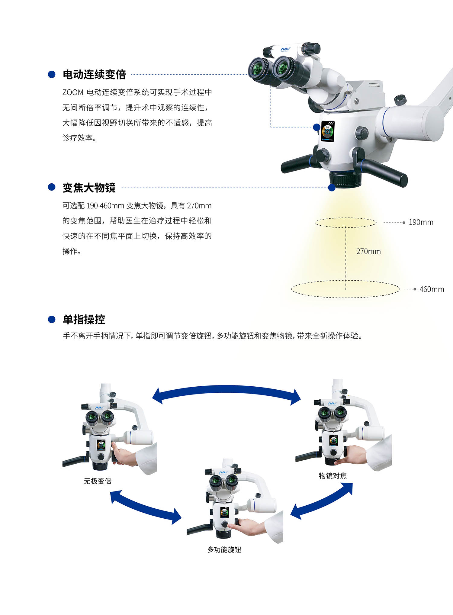 SM620口腔手术显微镜_202212155.jpg